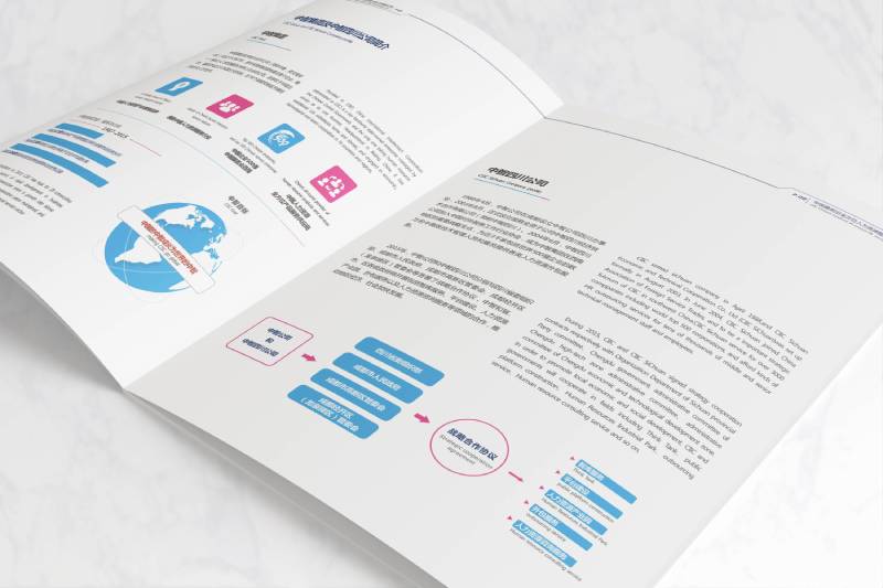 徐水县画册设计谈品牌个性的升华